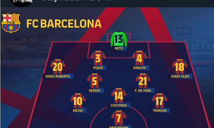 Wyjściowa XI Barcelony na mecz z Gironą!